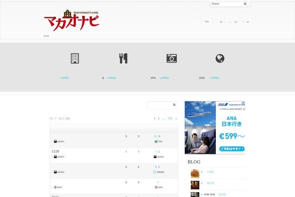 Site using Bbpress-wp-tweaks plugin