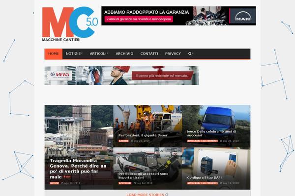 Site using Newscodes plugin