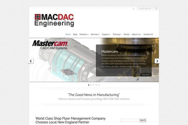 Site using Feedburner Follow Me plugin