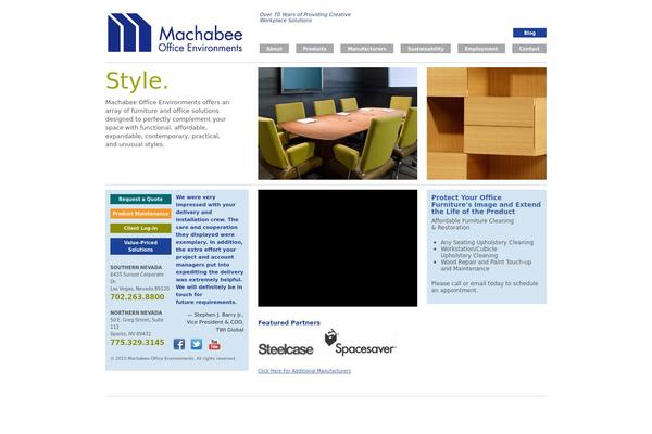 Site using Gallery-buddy plugin