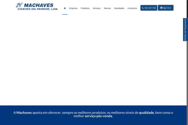 Site using WP Contact Slider plugin