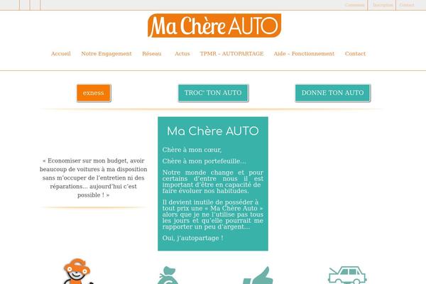 Site using Archive plugin