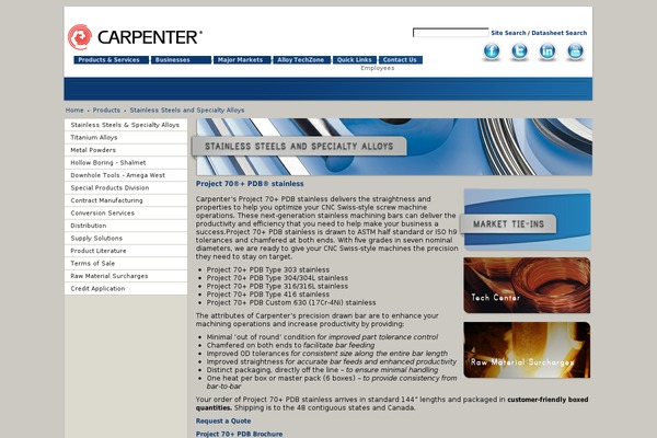 Site using Cyclone Slider plugin