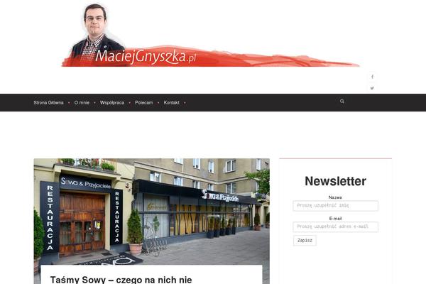 Site using Cf7_sm_integration plugin