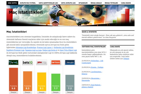 Site using Insert-autogoals-footer plugin