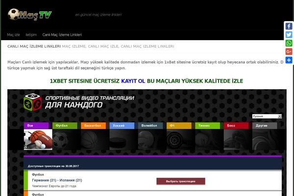Site using SC Google Ranking plugin