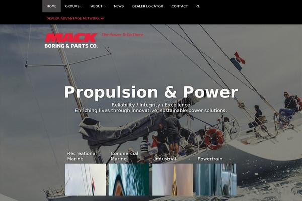 mackboring.com site used Mbp