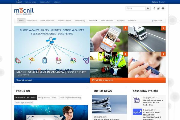 Site using Wp-smush-pro plugin