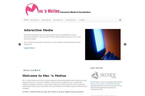 Site using Thethe-image-slider plugin