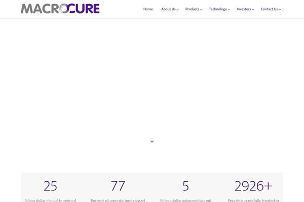 Site using Easy FancyBox plugin