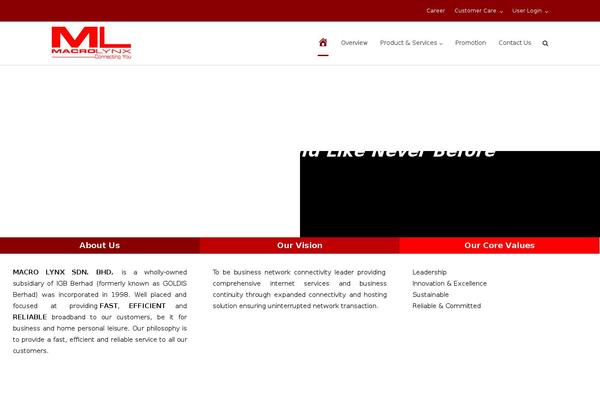 Site using Elementor-addon-widgets plugin