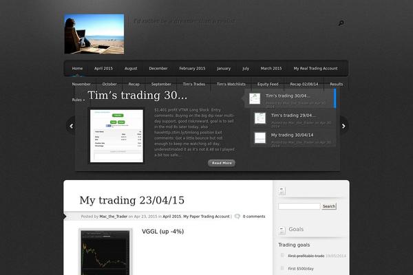 Site using Frontend Checklist plugin