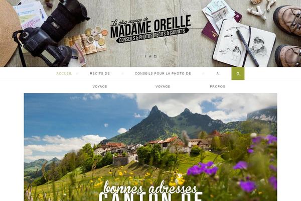 Site using Responsive Tabs plugin
