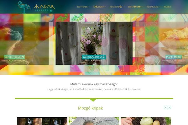 Site using Contextual Related Posts plugin