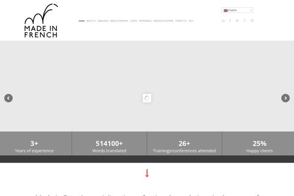Site using Testimonials plugin