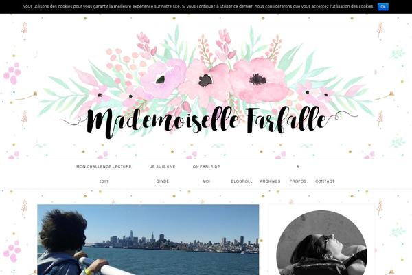 Site using Post Grid plugin