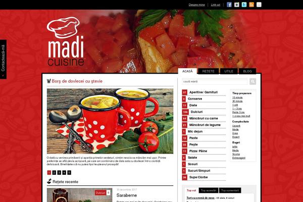 Site using WP-PostRatings plugin