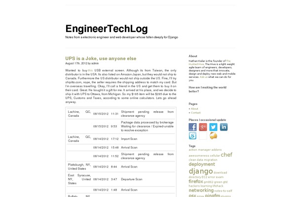 minimalism theme site design template sample