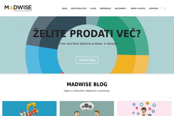 Site using Aq-page-builder plugin