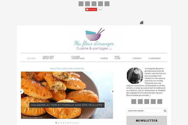 Site using Recipe Card plugin