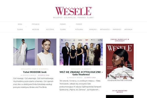 Site using Widgets Controller plugin