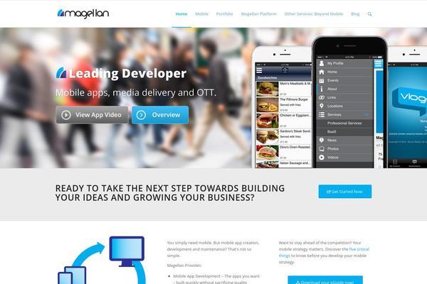 Site using Hubspot plugin