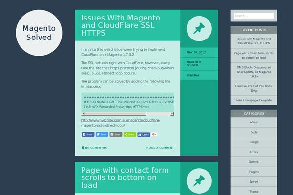 Site using ImageMapper plugin