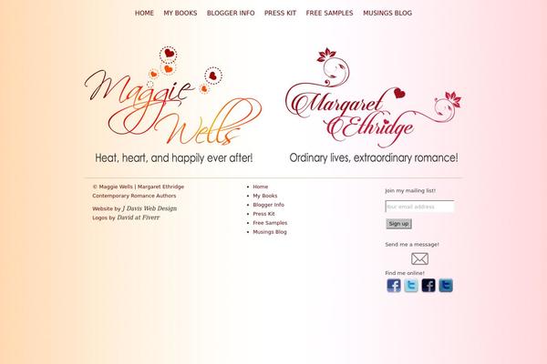 Site using Content Stats plugin