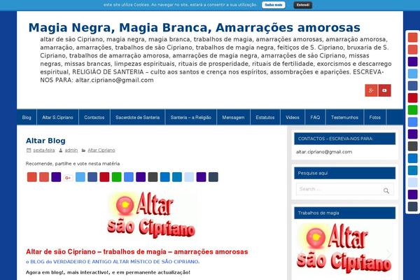 Site using Seo-automated-link-building plugin