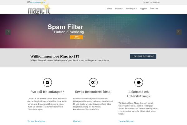 Site using Businesshours plugin