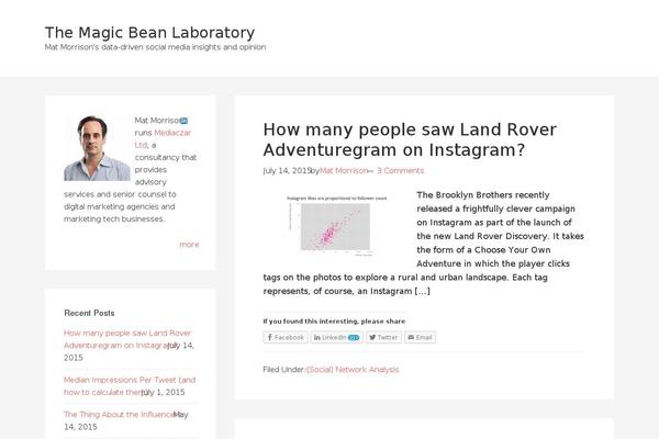 Site using SEO Facebook Comment plugin