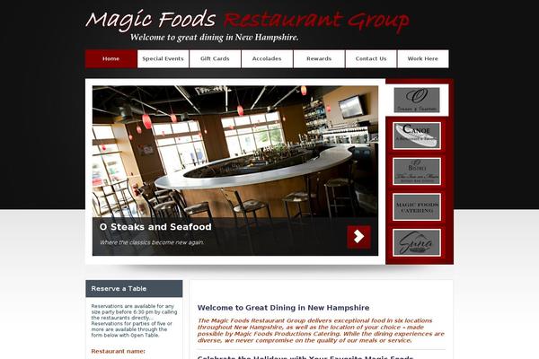 Toolbox theme site design template sample