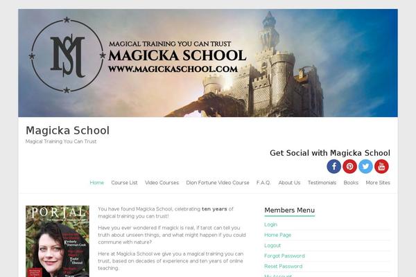 Site using The Social Links plugin