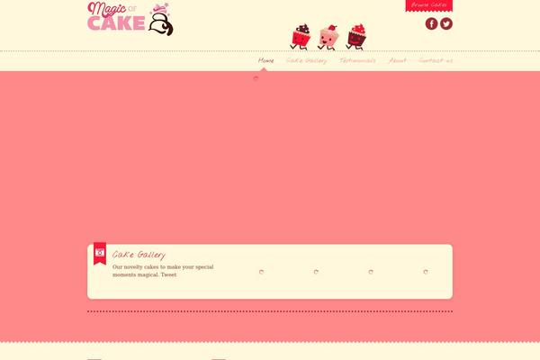 Site using Fluentform plugin