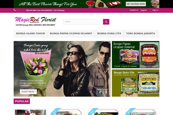 Site using WP-Cycle plugin