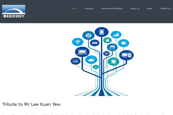 Site using WPGlobus - Multilingual Everything! plugin