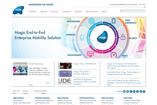 Site using AddThis Website Tools plugin