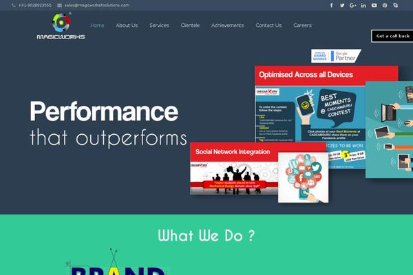 Site using Contact Form 7 plugin