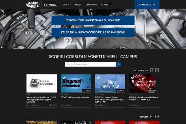 Site using Grassblade plugin