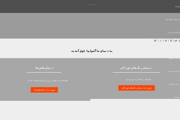 Site using WooCommerce Multilingual - run WooCommerce with WPML plugin