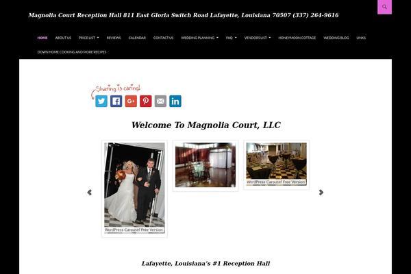 Site using Menu Manager plugin