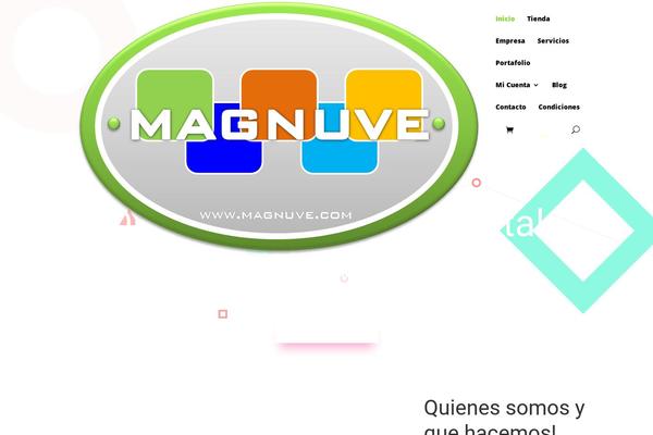 Site using Woocommerce-gateway-paypal-express-checkout plugin