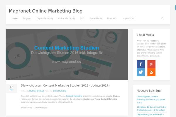 Astra theme site design template sample