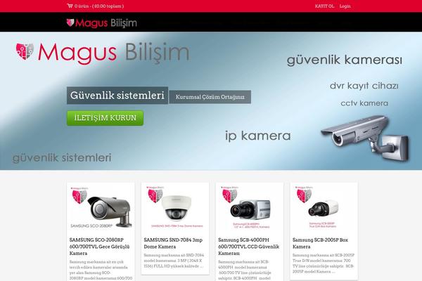 Site using Counterize plugin