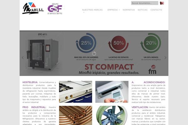 Site using Formidable Forms plugin