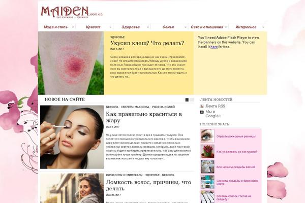 Site using SharePress plugin