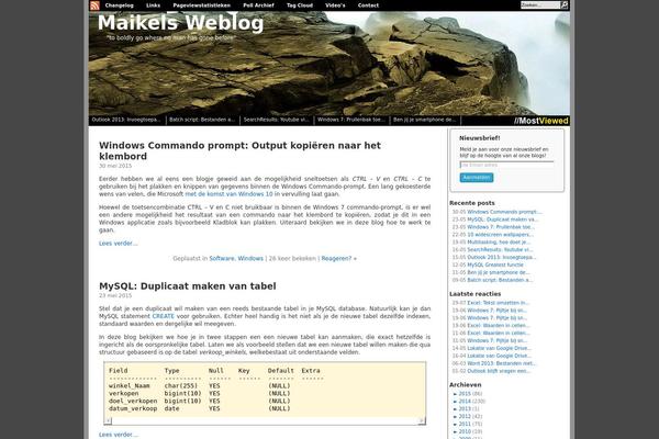 Site using Contact-form-pro plugin
