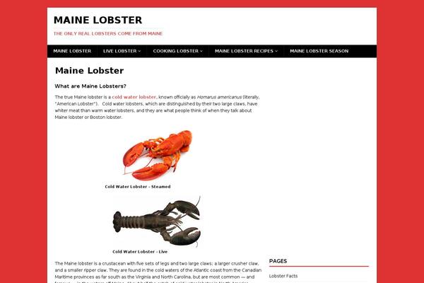 Site using PhotoDropper plugin