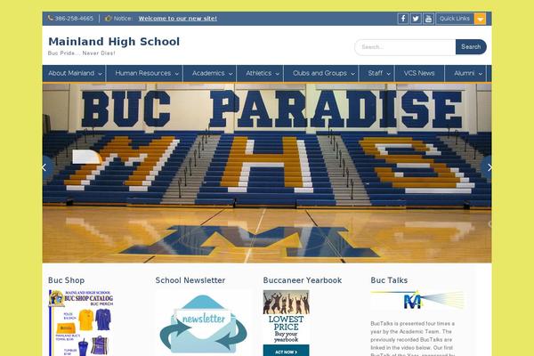 Site using Post Hit Counter plugin