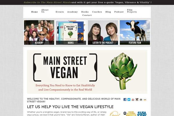 Site using WP-Cycle plugin